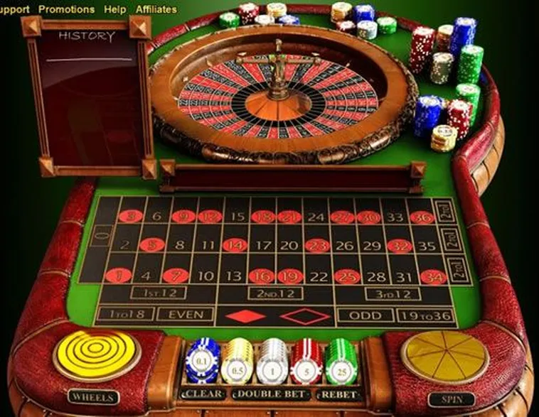 Cách Chơi Roulette Nhà Cái VN88 Hiệu Quả Cho Tân Thủ
