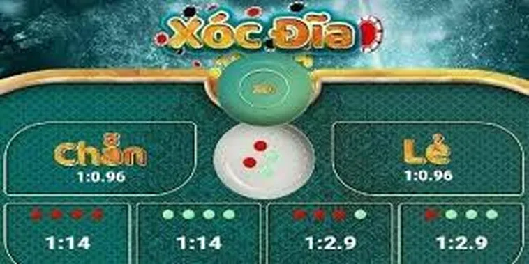 Xóc Đĩa Tại VN88: Trò Chơi Dân Gian Hấp Dẫn Nhất Hiện Nay